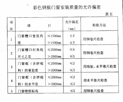 成都彩钢门窗安装 