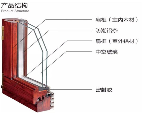 德阳断桥铝合金门窗